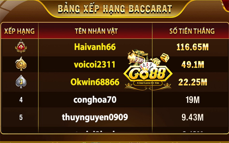 baccarat-go88-3