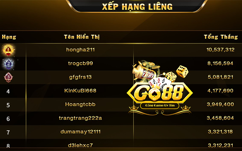 lieng-go88-4