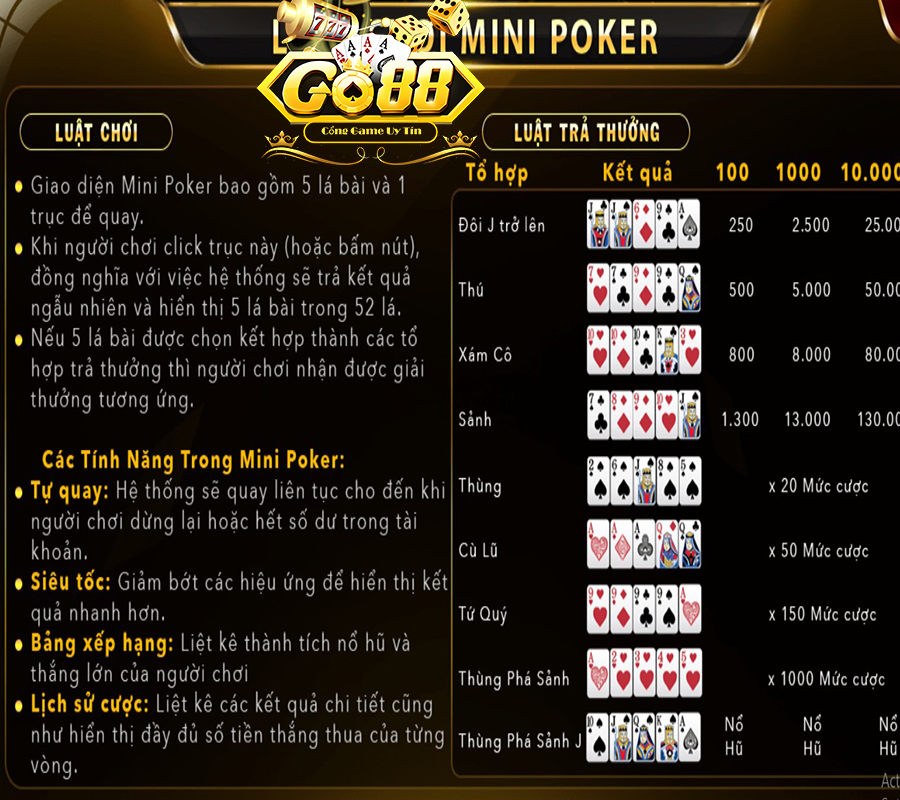 no-hu-poker-go88-3