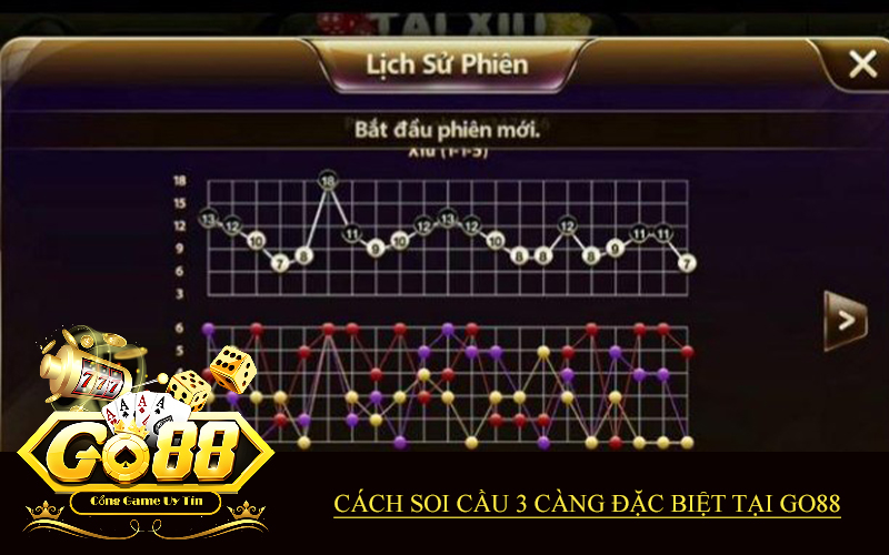 soi-cau-3-cang-dac-biet-3