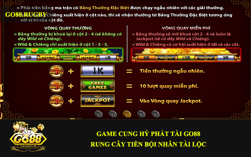 cung-huy-phat-tai-go88-3